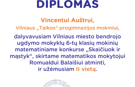 Pasiekimai matematikos konkurse „Skaičiuok ir mąstyk“