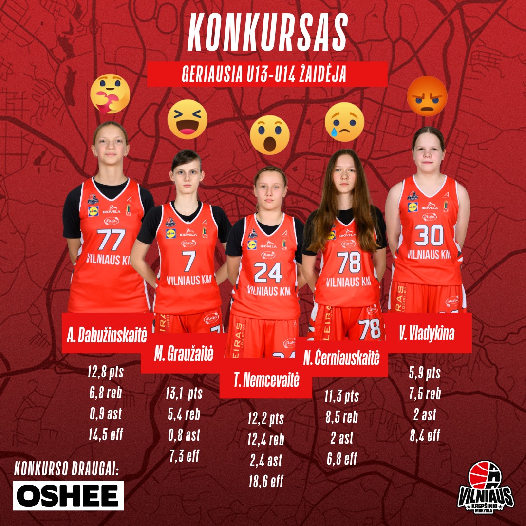 Balsuokime už geriausią krepšininkę A. Dabužinskaitę!