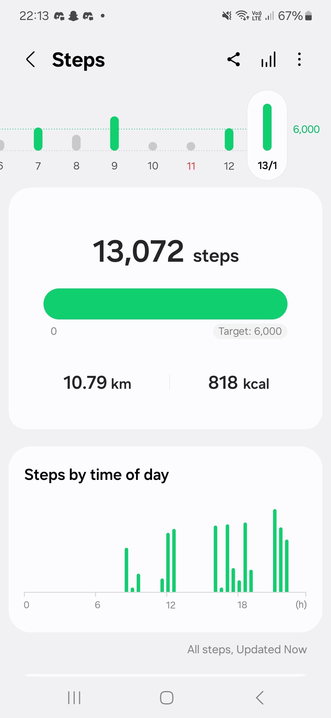 Žingsniai Laisvės kovotojams