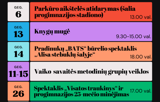 Bendruomenės mėnesio renginiai