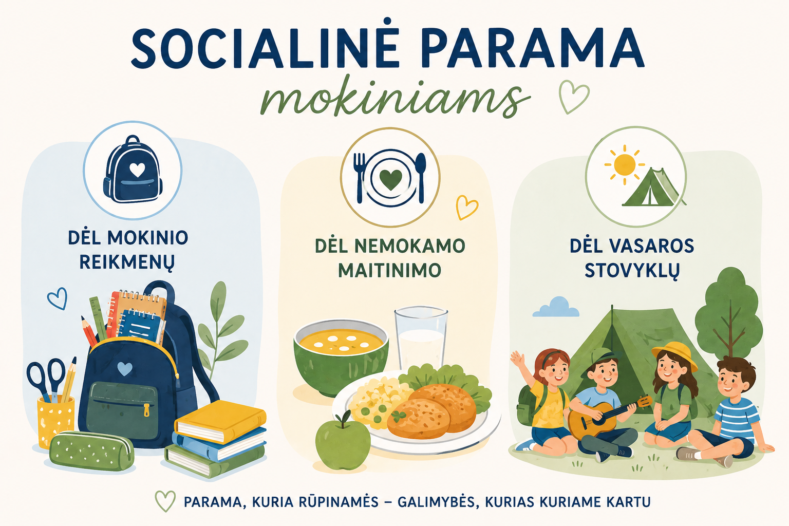 Socialinės paramos mokiniams teikimo sąlygos ir tvarka 2026-2027 m. m.
