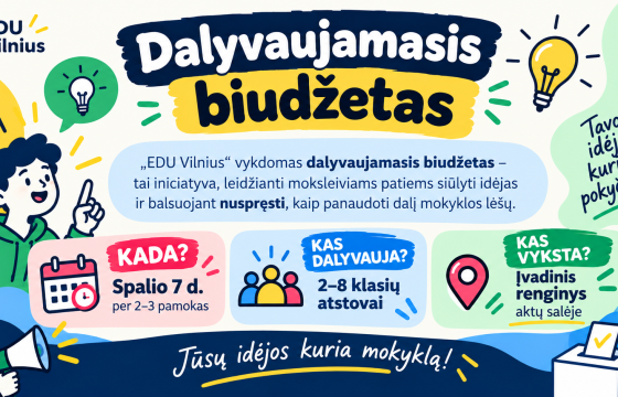 Dalyvaujamasis biudžetas