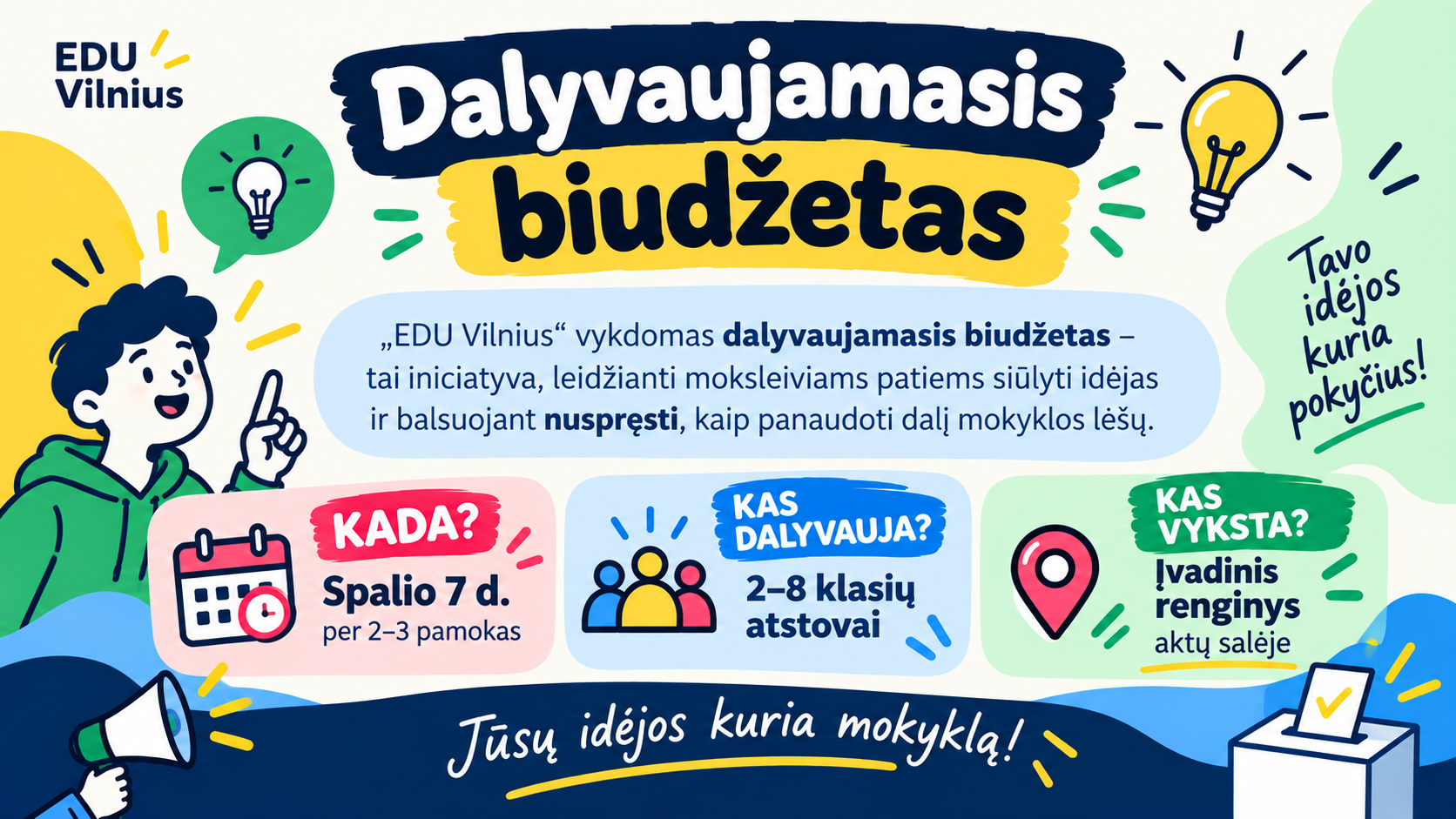 Dalyvaujamasis biudžetas